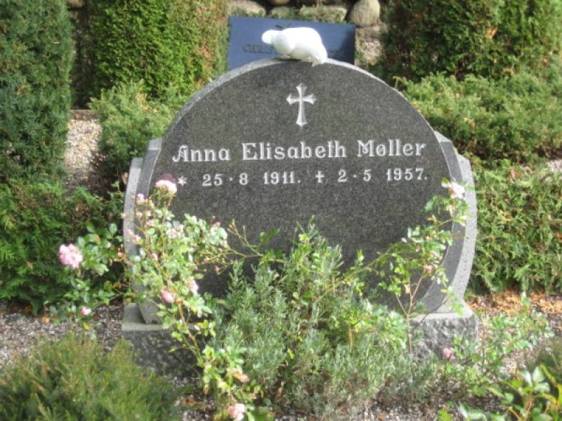 Anna Elisabeth Moeller.jpg